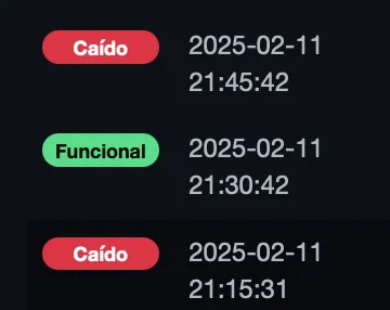 Cortes de internet